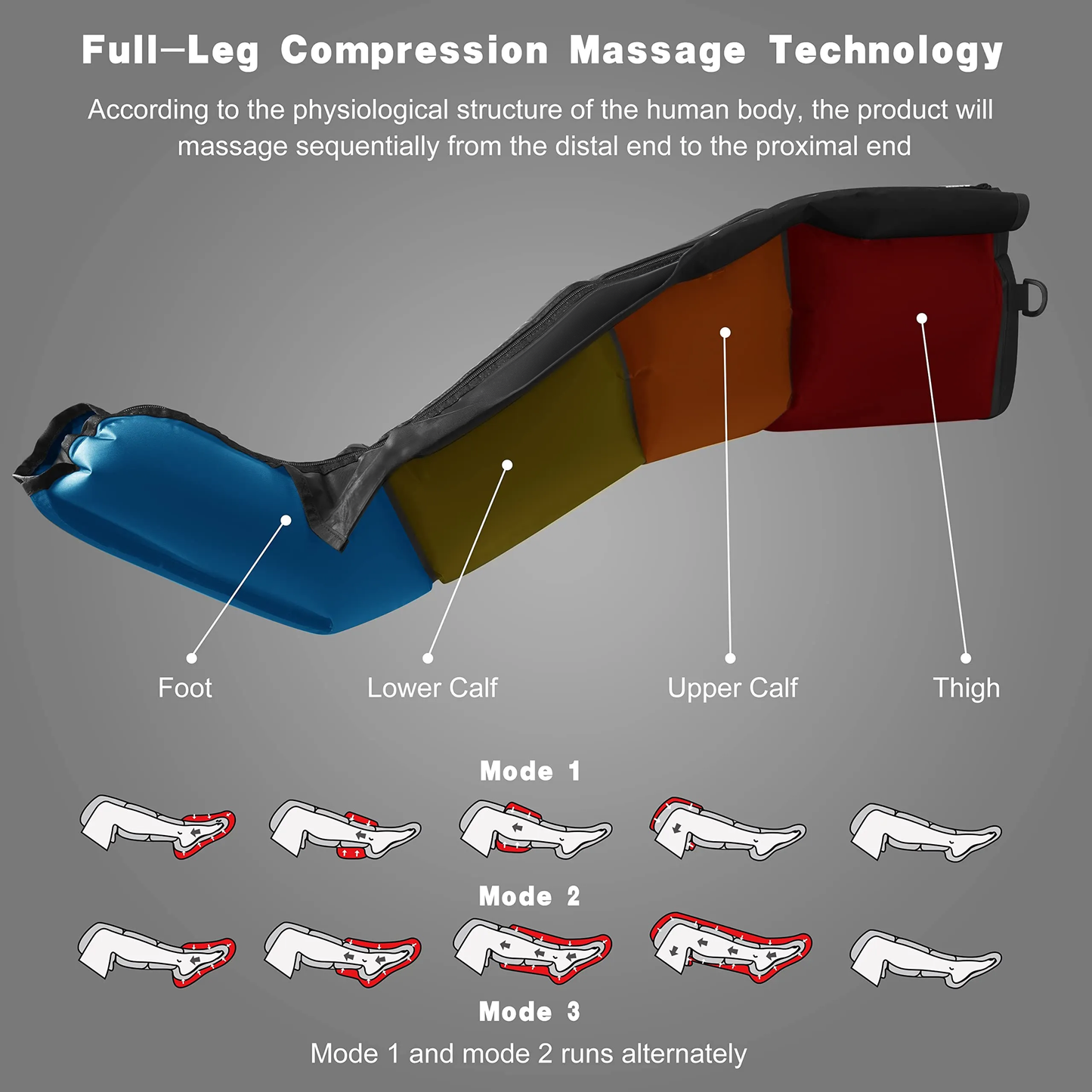 Air Massager Leg Boots